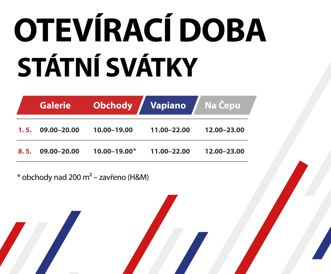 Otevírací doba květnové svátky